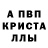 Метамфетамин Декстрометамфетамин 99.9% Ken Gudgi
